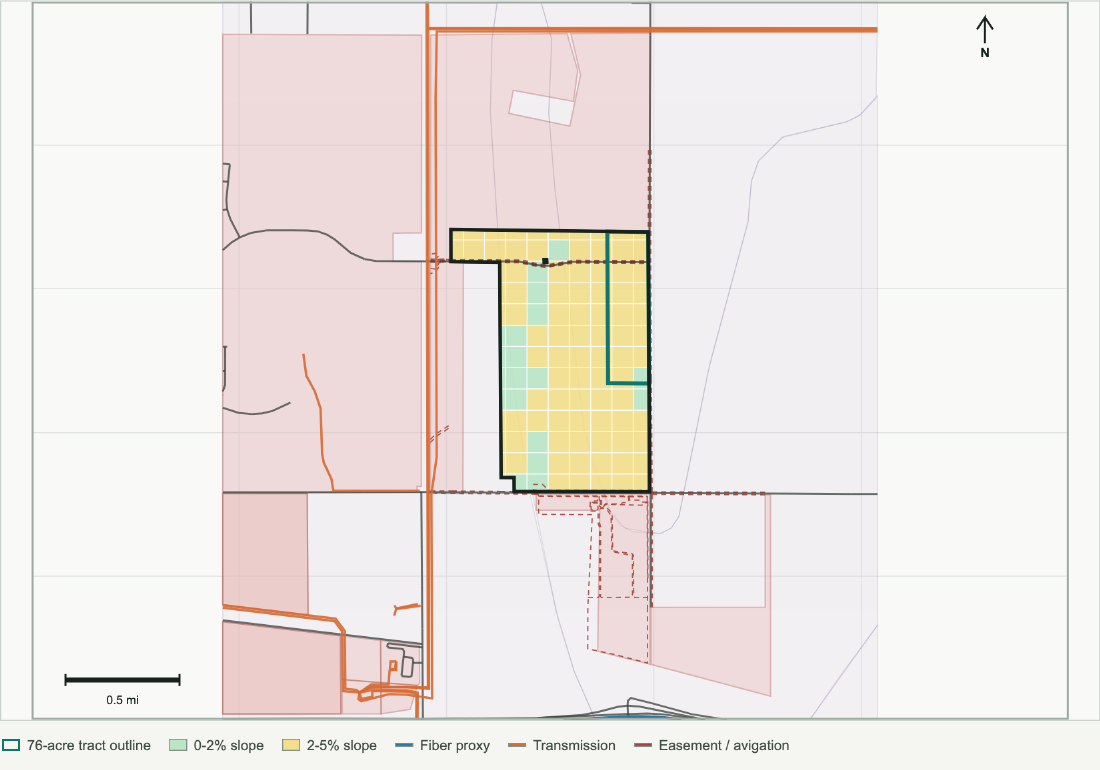 Local parcel map showing a recorded 76-acre tract outline, modeled slope cells, nearby fiber and transmission, mapped easements, and aviation context.